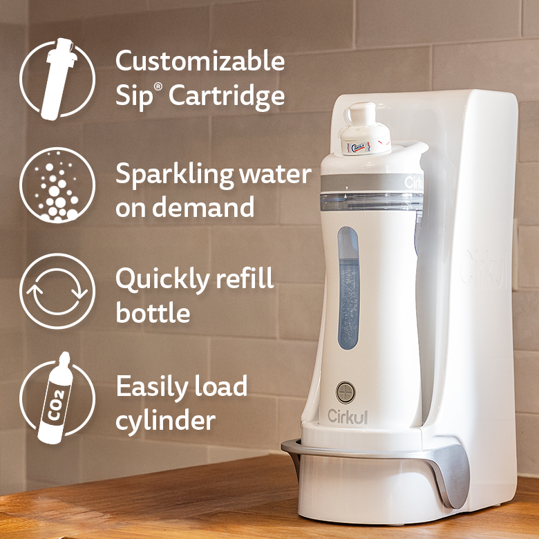 Plus™ Complete System (PRDB)